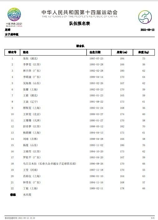 小因扎吉还谈到了其他国米球员：“无论如何，出场的每一名球员都给了我正确的答案，如果邓弗里斯和帕瓦尔可以出场，夸德拉多就不会踢满全场，因为他的身体才刚恢复。